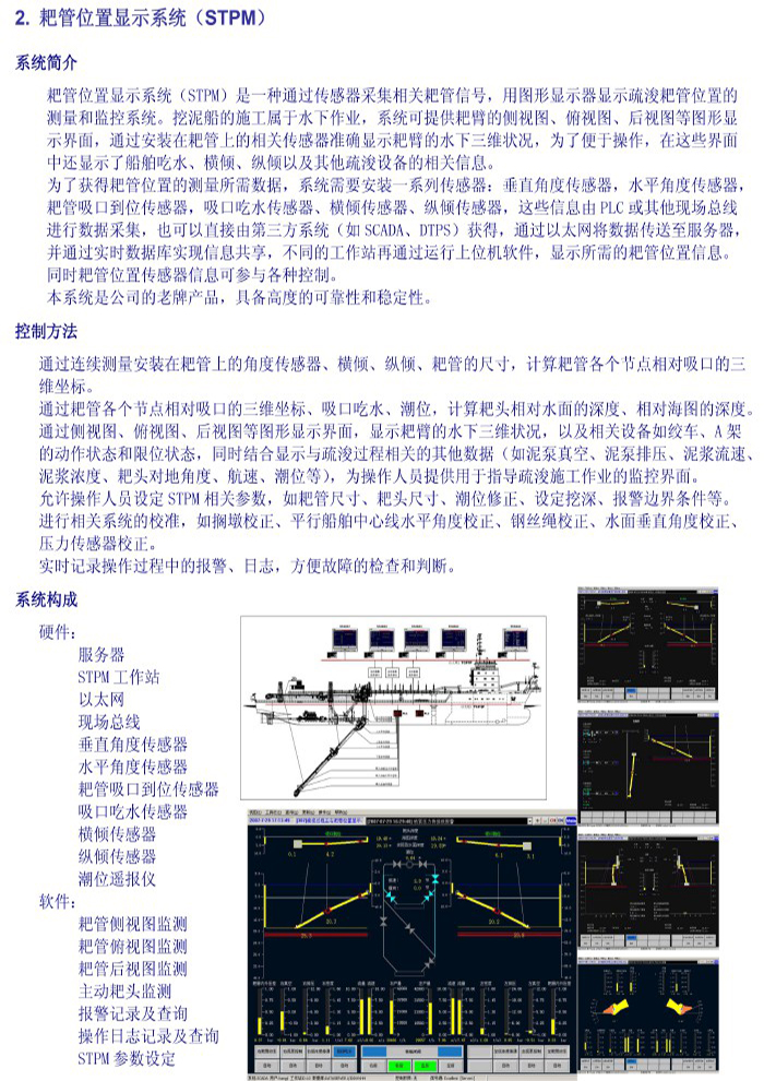 耙管位置顯示系統(tǒng)（STPM）